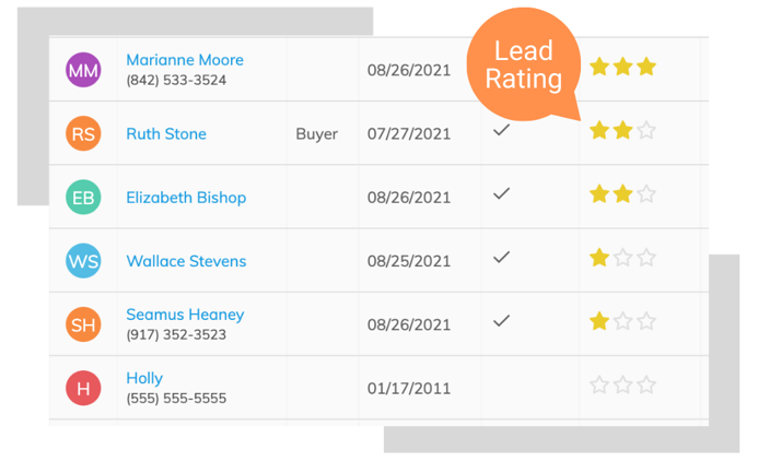Real estate website designer in nyc 2 Lead rating-long-island-nyc-web-design